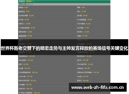 世界杯新老交替下的赔率走势与主帅发言释放的赛场信号关键变化