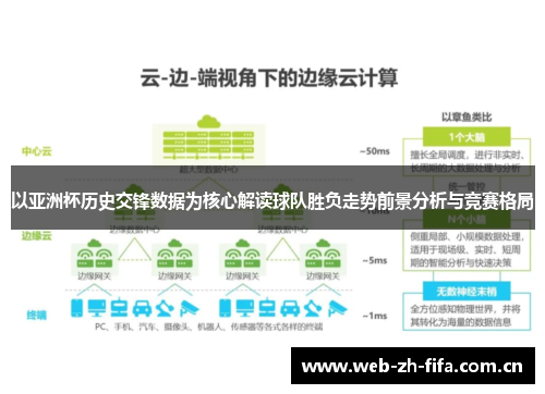 以亚洲杯历史交锋数据为核心解读球队胜负走势前景分析与竞赛格局 以亚洲杯历史交锋数据为核心解读球队胜负走势前景分析与竞赛格局